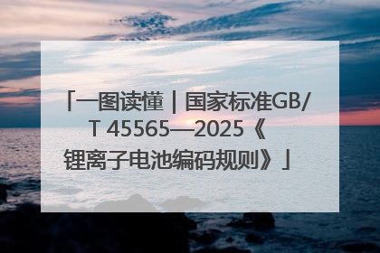 一图读懂｜国家标准GB/T 45565—2025《锂离子电池编码规则》